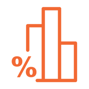 Competitive-Rate Competitive-Rate