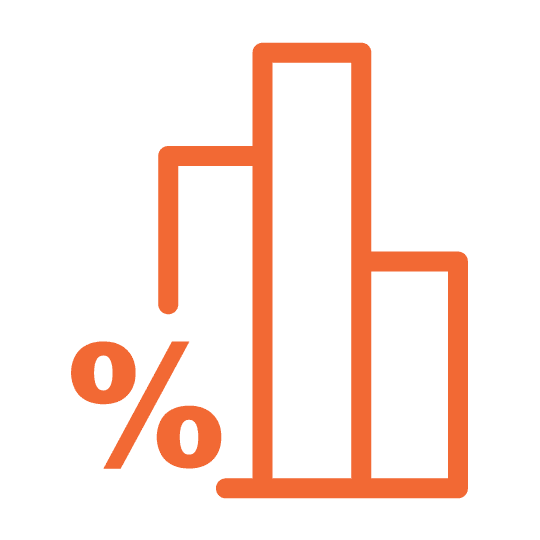 Competitive-Rate