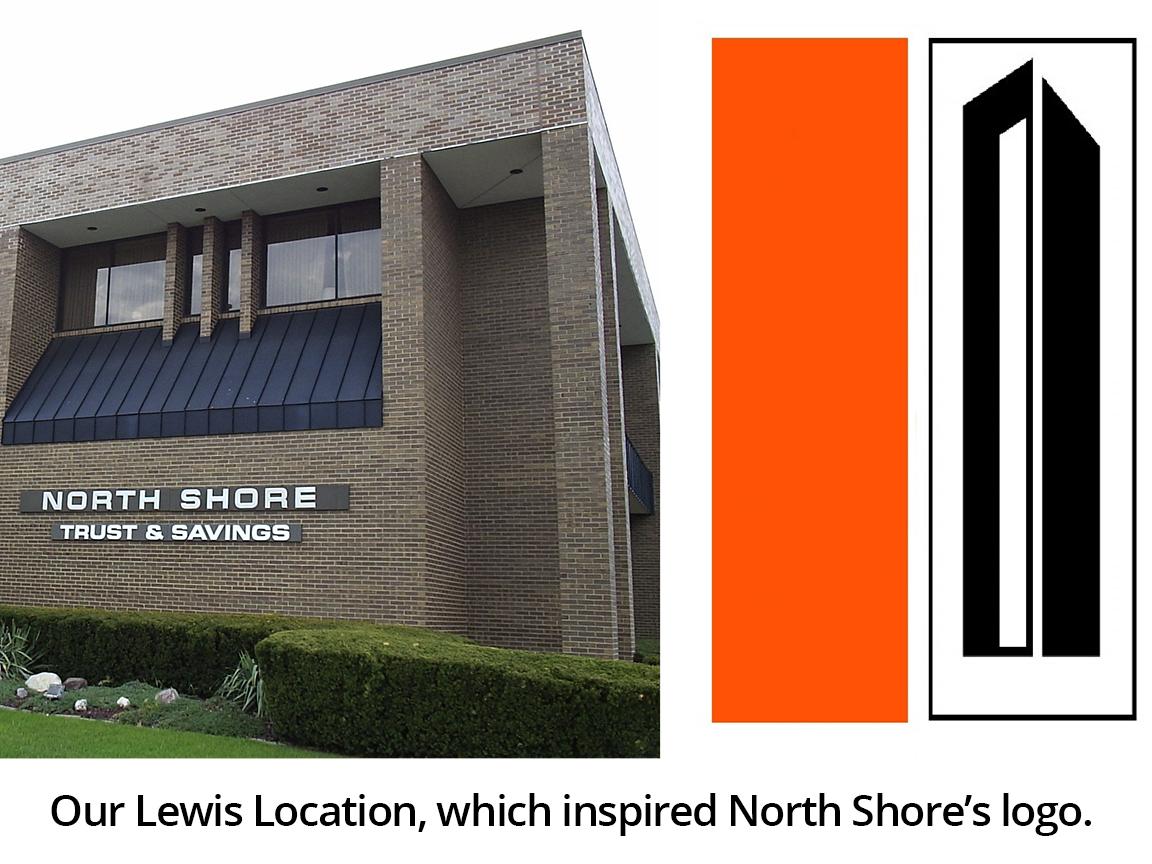 North Shore in the 80s, a new logo